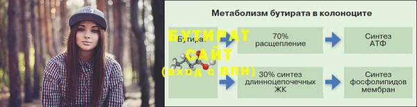 эйфоретик Абдулино